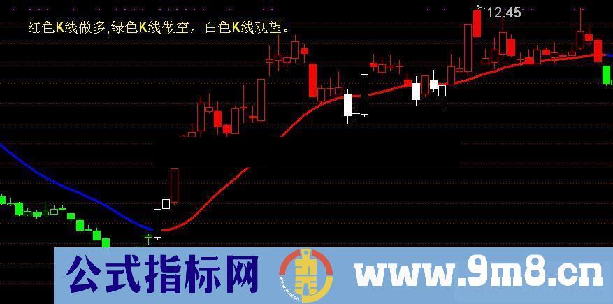 通达信三色K线主图指标源码贴图