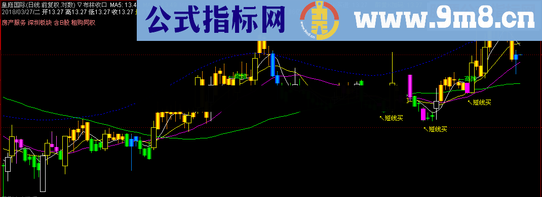 通达信天涯核心卧槽马 和谐后源码小有改动