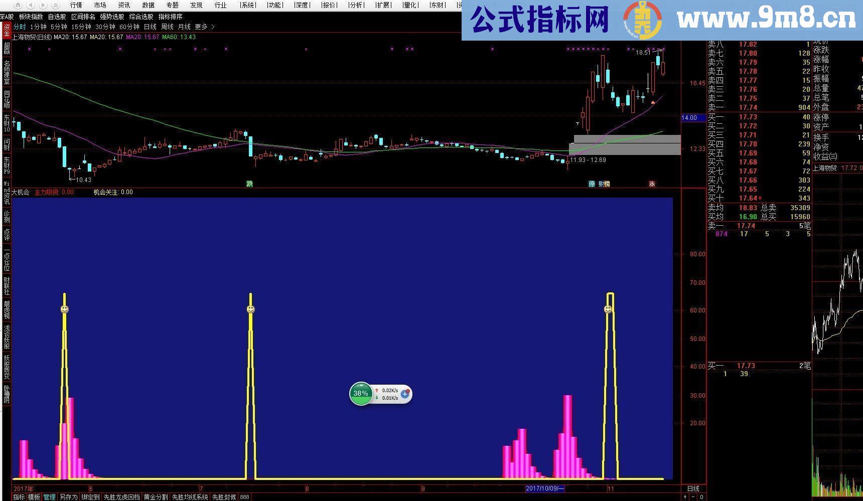 通达信大机会源码副图贴图