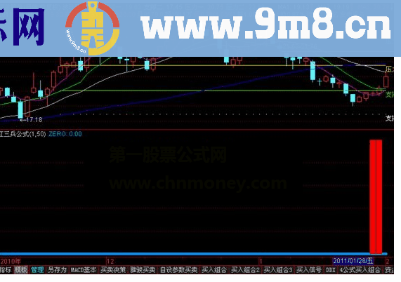 通达信上红三兵副图源码指标详解