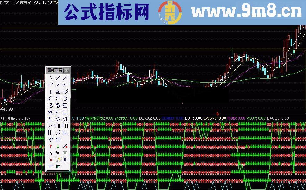 珍藏多年指标★★【八仙过海 同显神威】（附图源码）