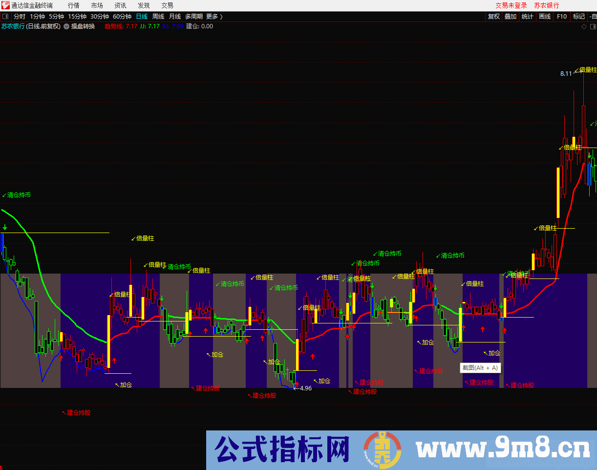 通达信操盘转换（指标主图贴图）无加密 不限时