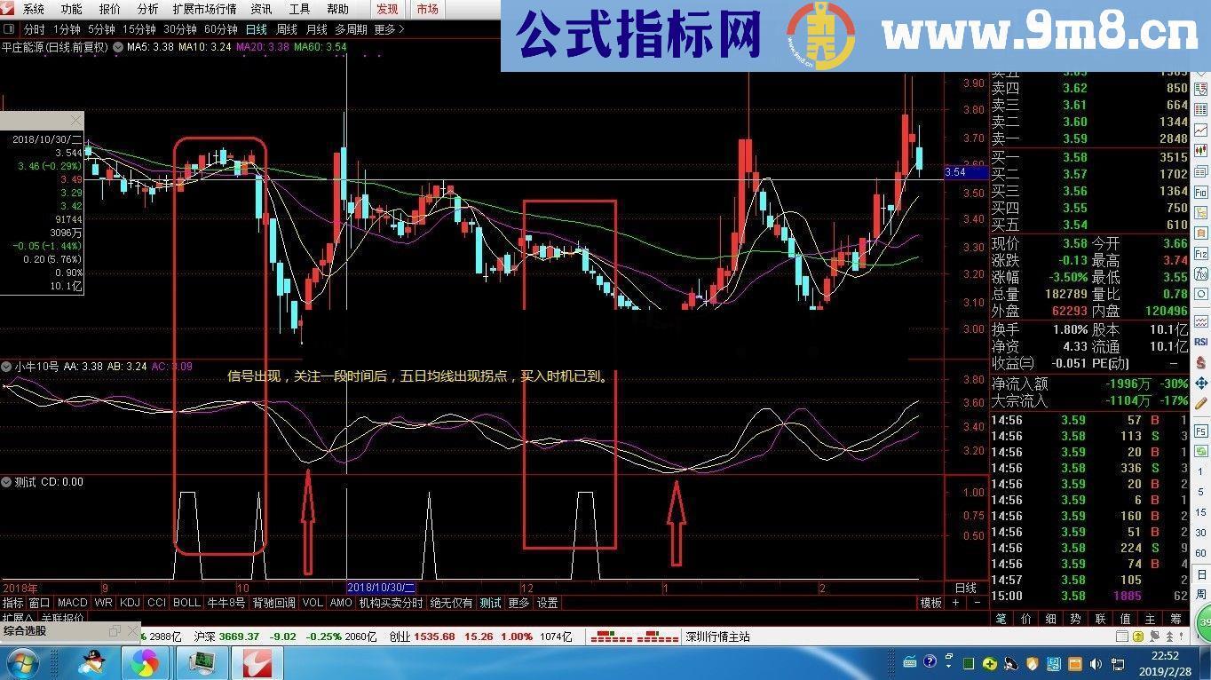 通达信震荡股票买点 无未来、无偏移，附实例（公式 源码 贴图）