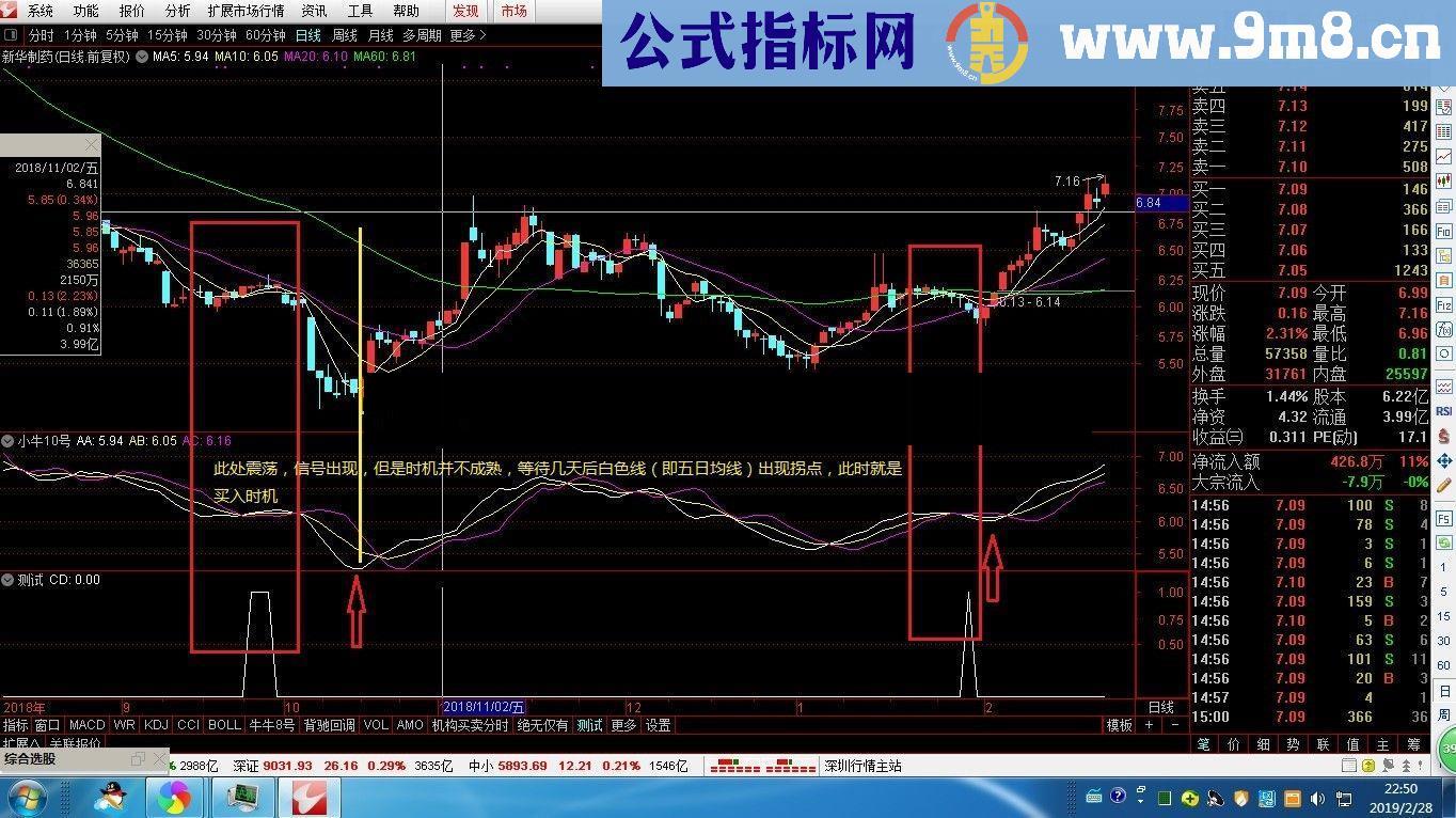 通达信震荡股票买点 无未来、无偏移，附实例（公式 源码 贴图）