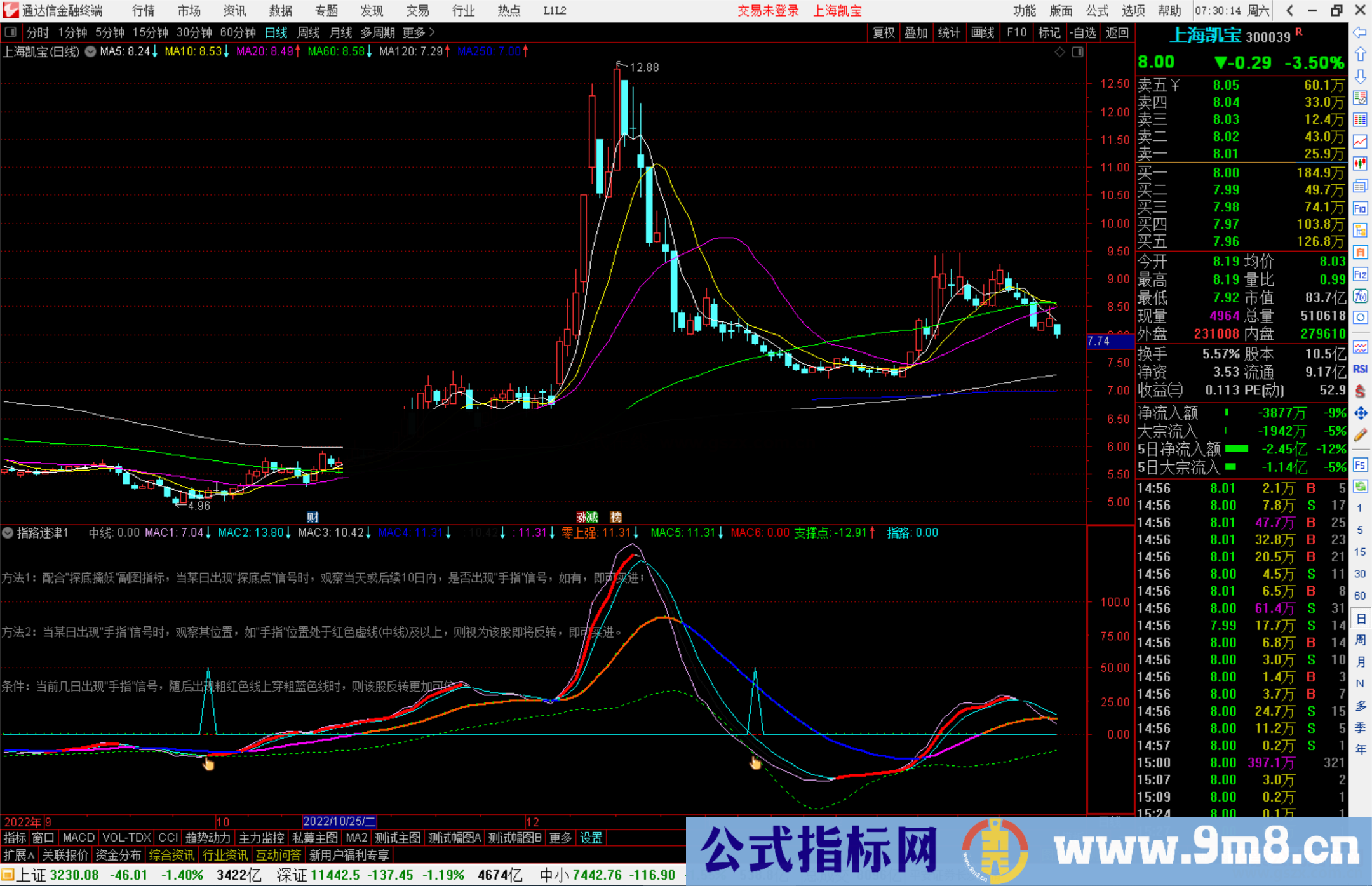 通达信指路迷津副图指标源码