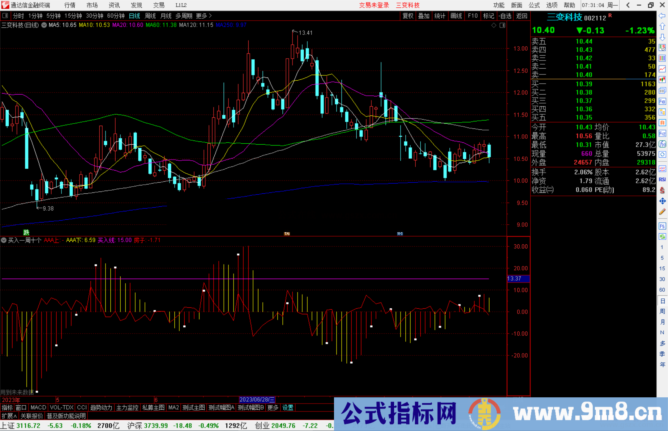 通达信买入一周十个点指标公式源码副图