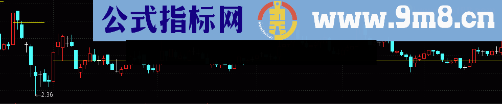 涨停以后何时卖出主图