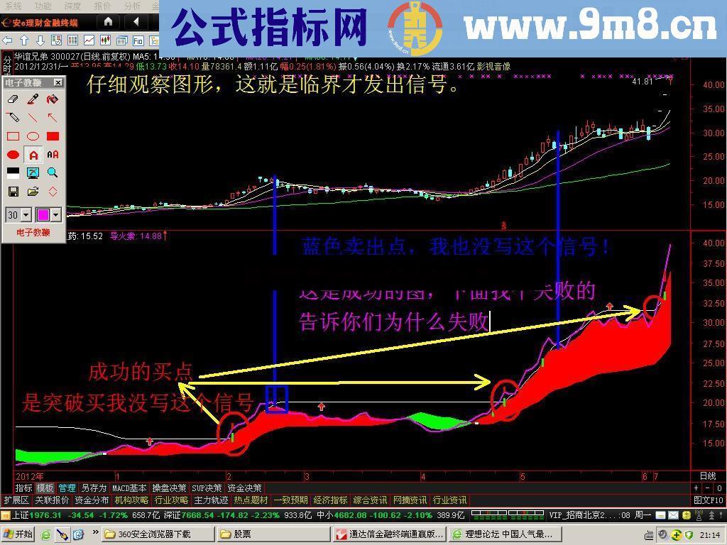 暴涨起点--收费学院指标外放-图文说明