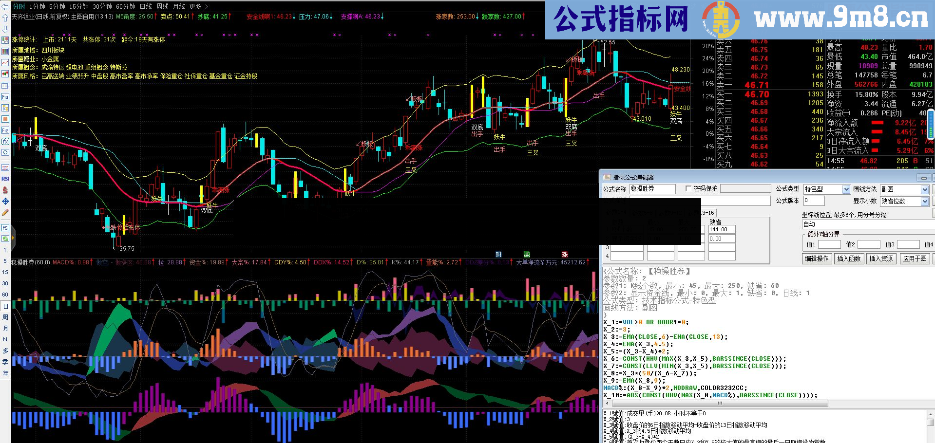 通达信稳操胜券指标幅图贴图