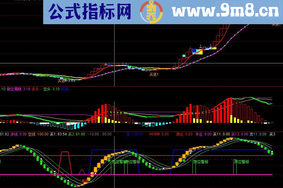 通达信自用多年的高胜率精品指标