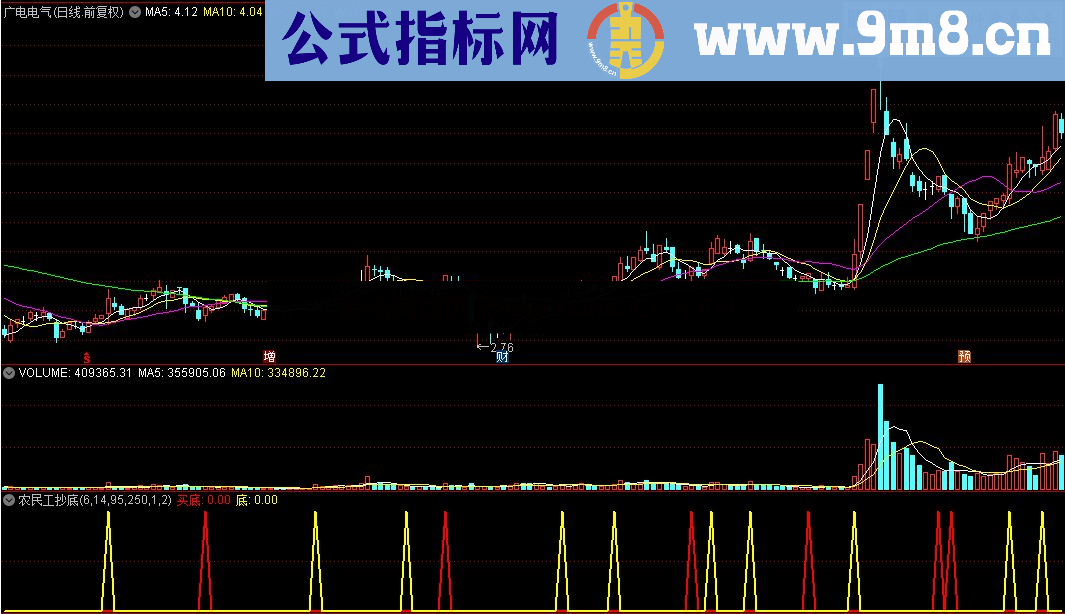 通达信农民工抄底指标源码