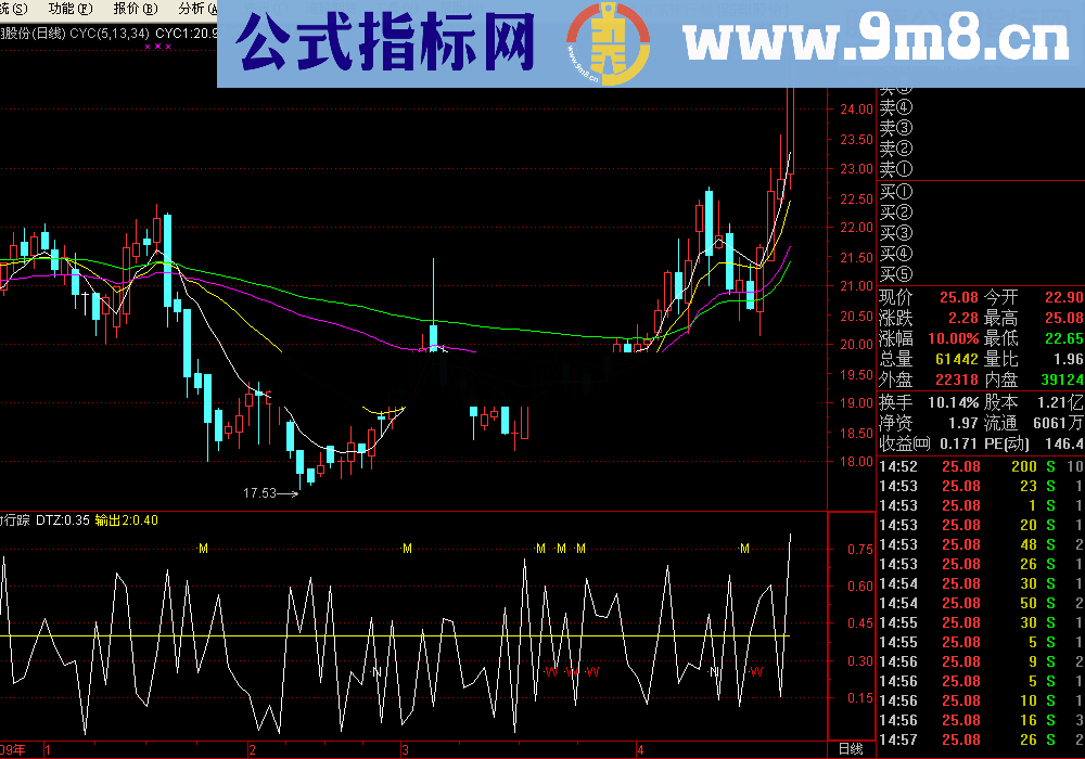 通达信一条线的主力轨迹指标公式