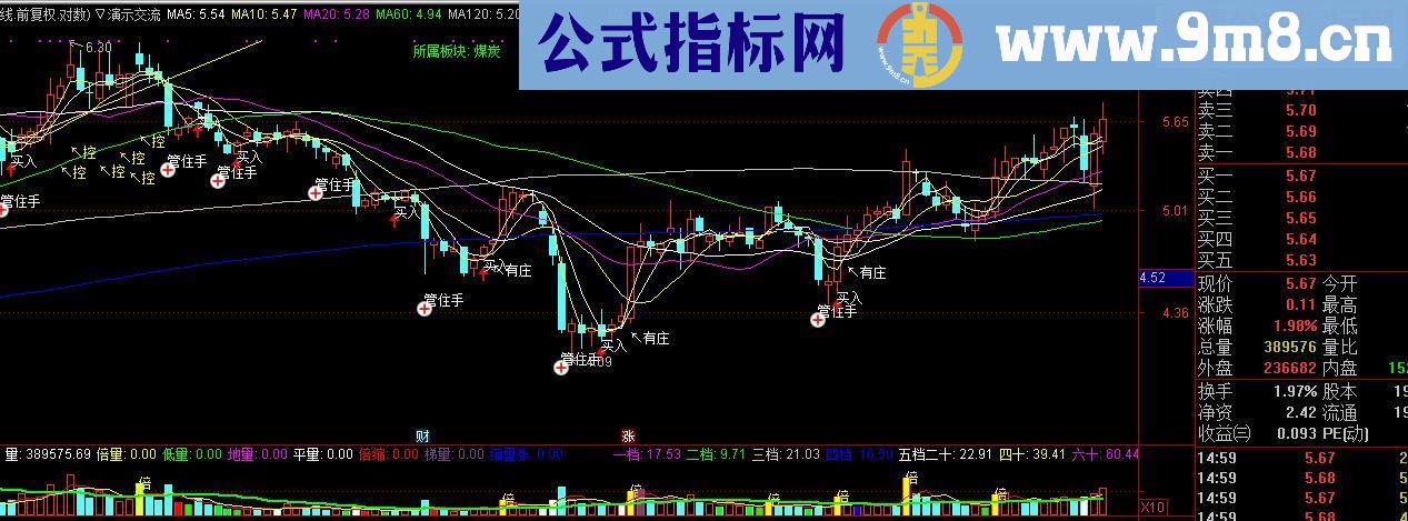 通达信演示交流源码主图贴图