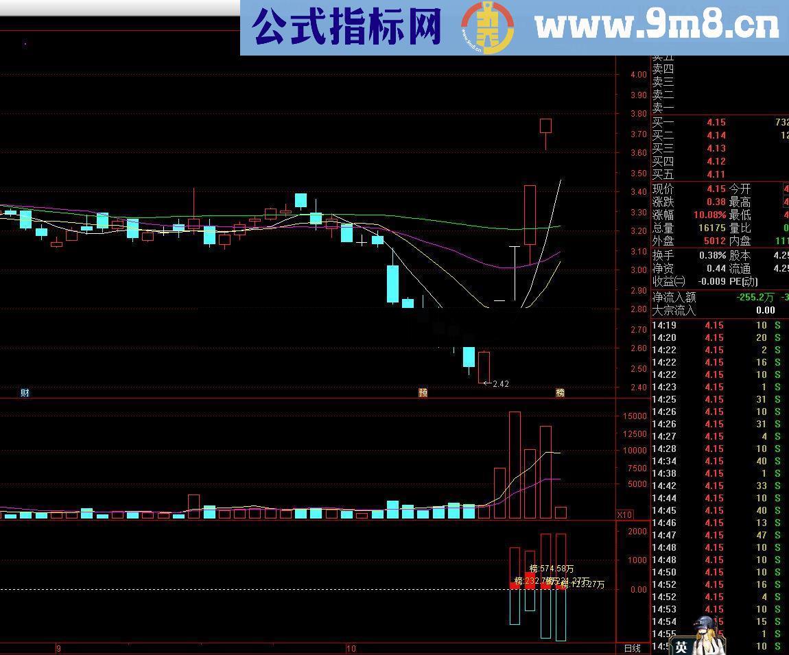 通达信龙虎榜公式金融终端V7.42内测版（自带龙虎榜附指标源码）