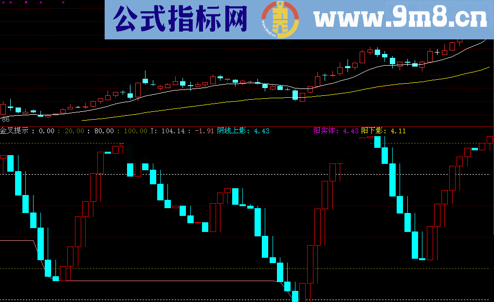 波段操作上天堂下地狱幅图公式 源码