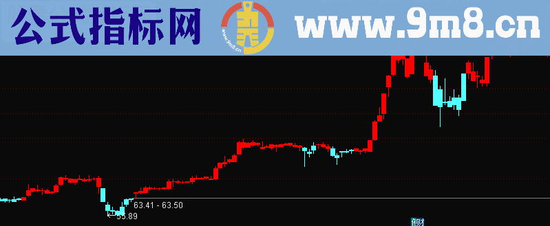 通达信无未来主图波段红指标公式