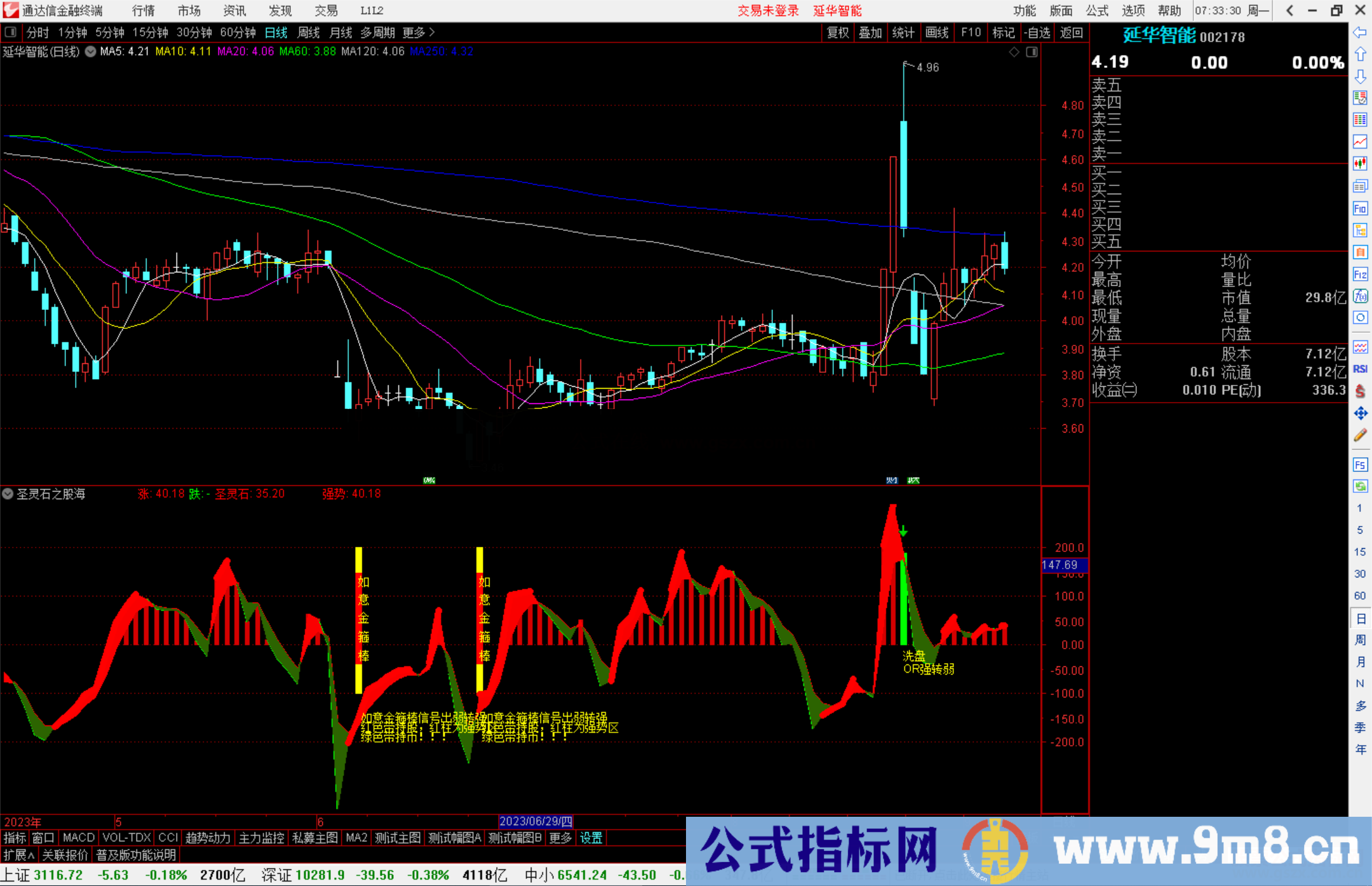 通达信圣灵石之股海神针指标公式源码副图