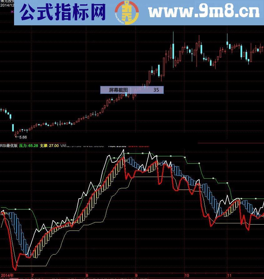 RSI幅图公式 最新优化版 说明 源码