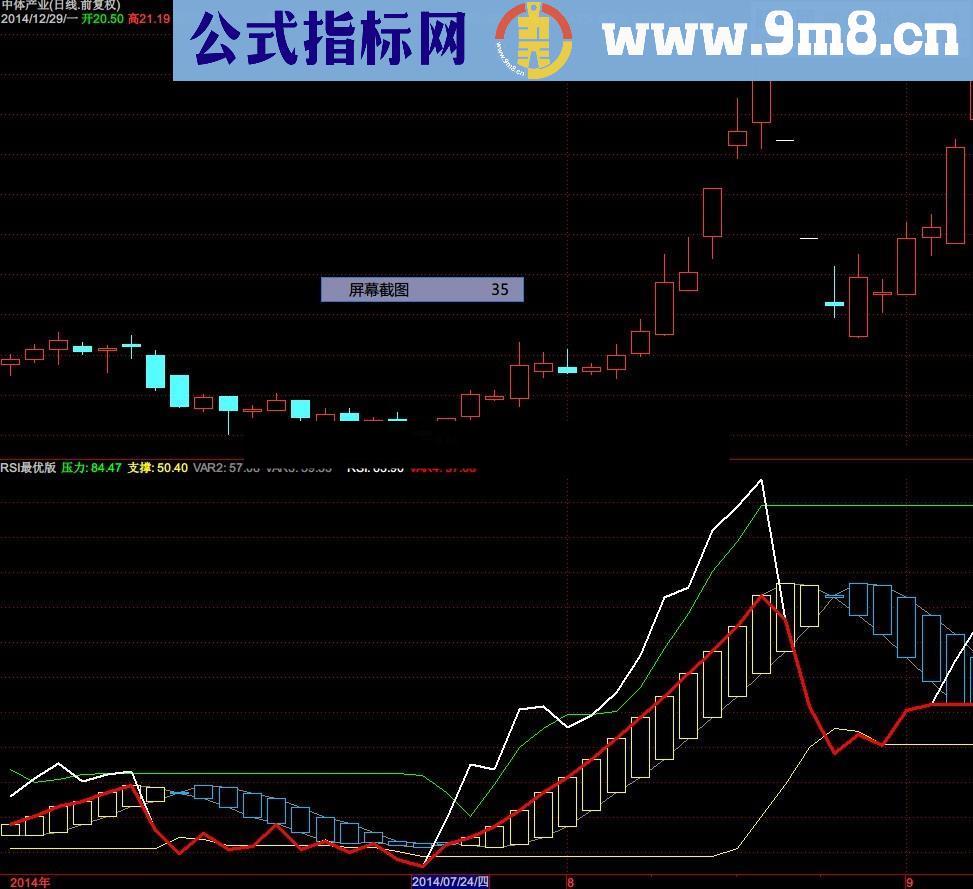 RSI幅图公式 最新优化版 说明 源码