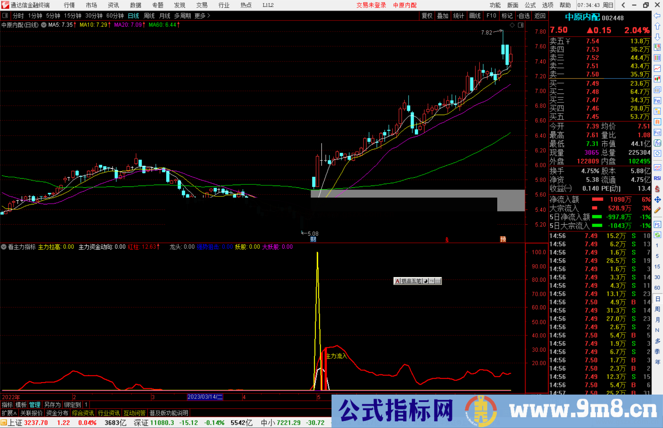 通达信看主力指标公式源码副图