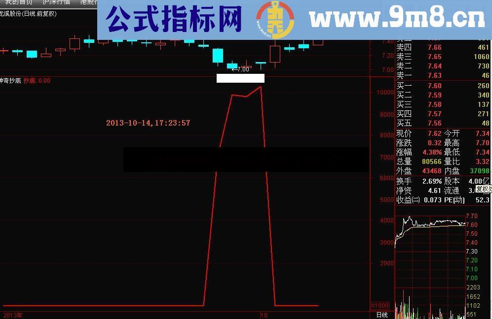 神奇单线抄底指标 最实用 最精准