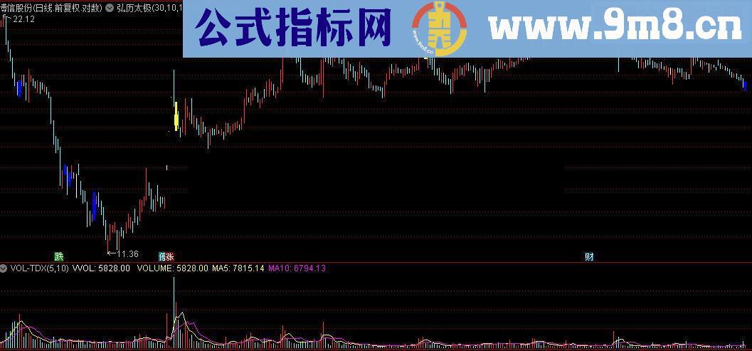 通达信弘历太极指标源码