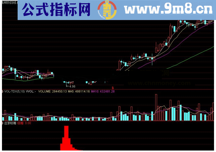 通达信庄家吸筹指标公式