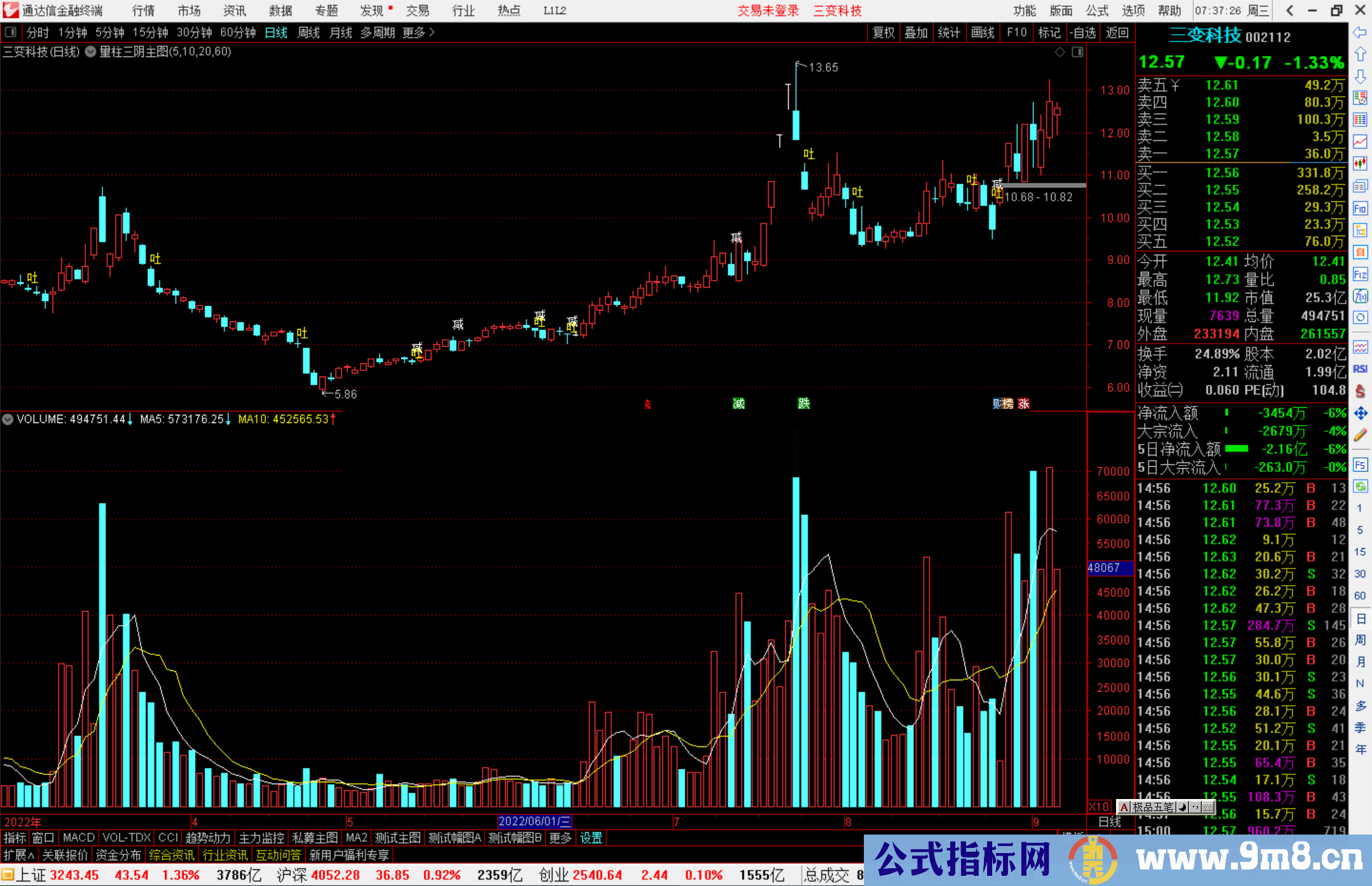 通达信量柱三阴主图指标公式源码主图