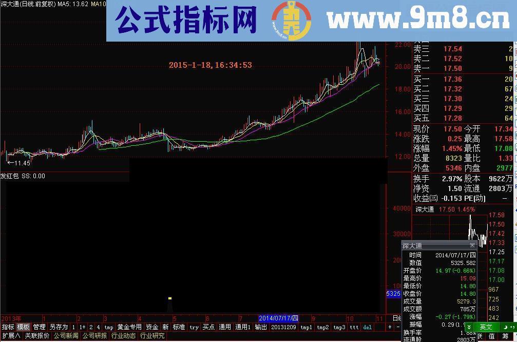 通达信和大智慧发红包指标公式源码和截图