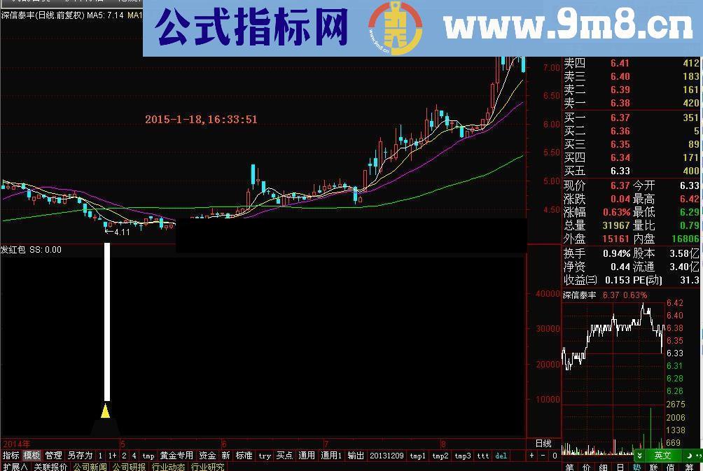 通达信和大智慧发红包指标公式源码和截图