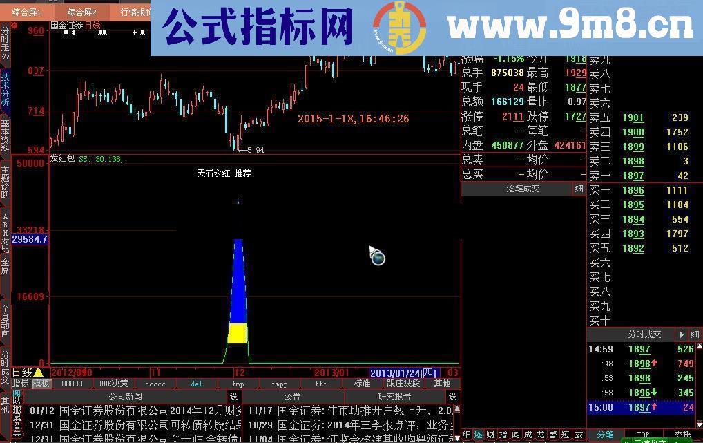 通达信和大智慧发红包指标公式源码和截图