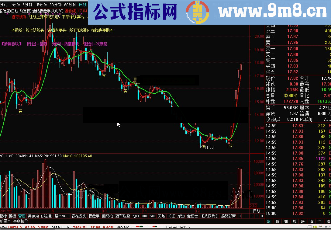 通达信金钻操盘手源码副图