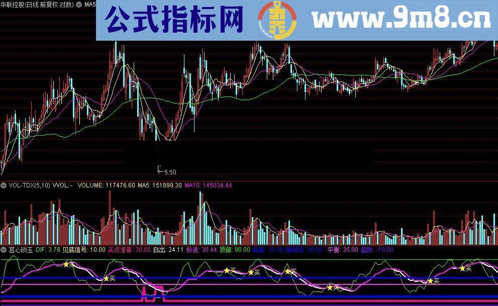 通达信宫心琐玉源码附图