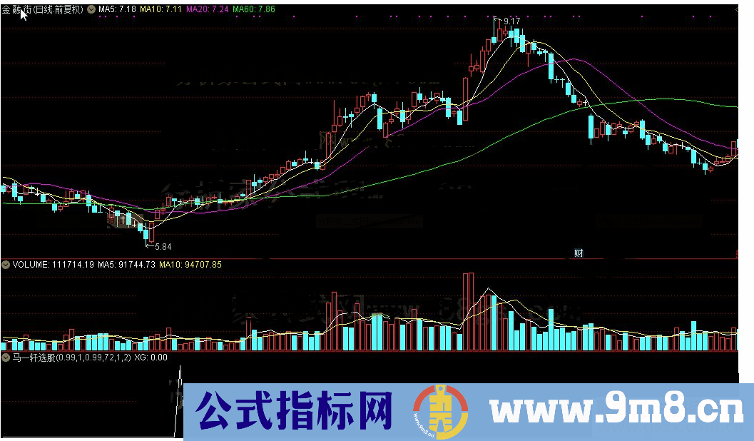 通达信公式马一轩选股源码附图