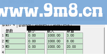 通达信金钻操盘手源码副图