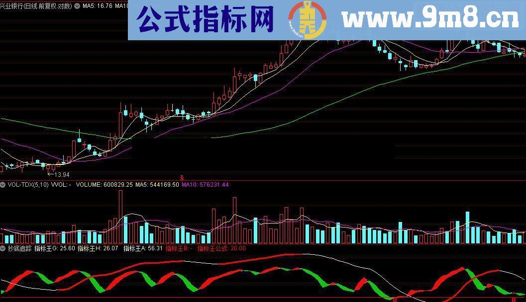 通达信抄底追踪指标公式