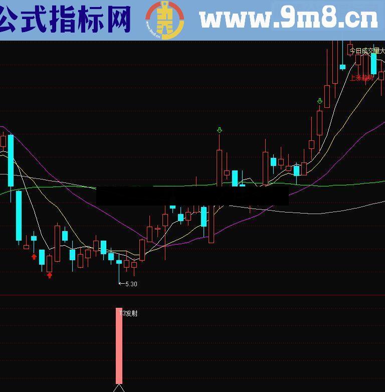 通达信抄底指标 t+3选股/副图指标