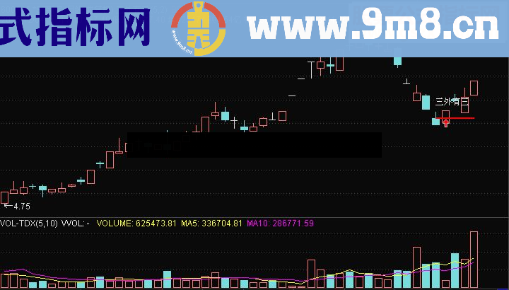 通达信三外有三（鹏腾2009版本）源码主图选股贴图