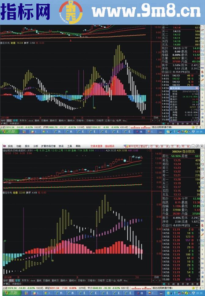 量在价先副图公式