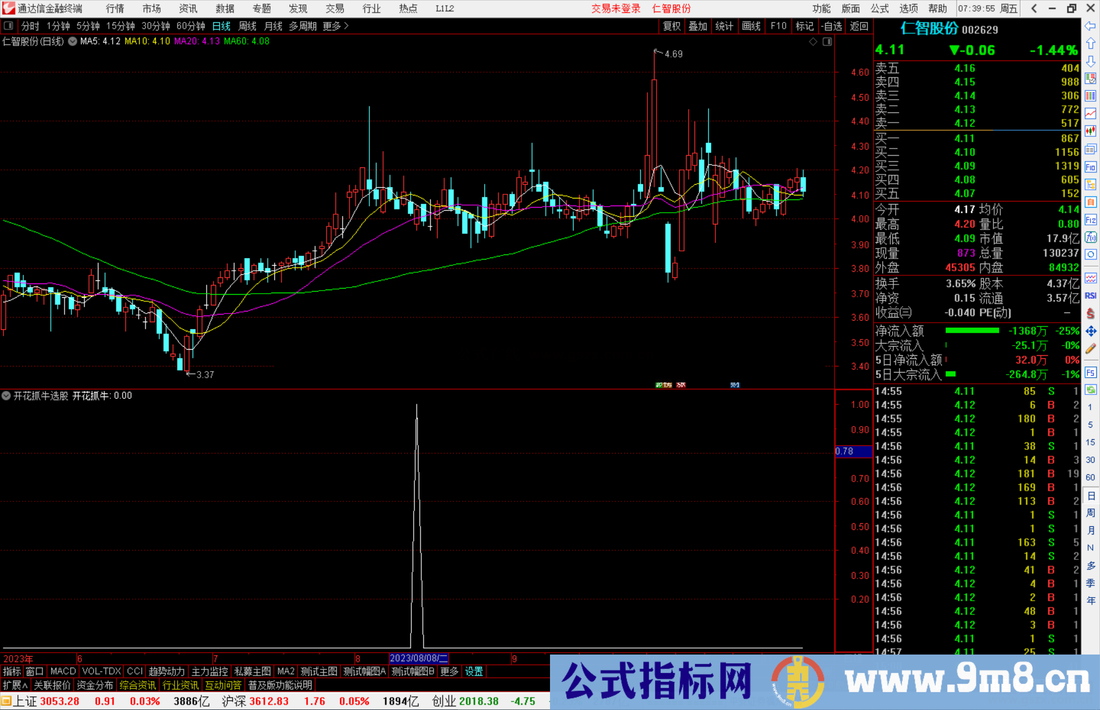 通达信开花抓牛选股指标公式源码副图