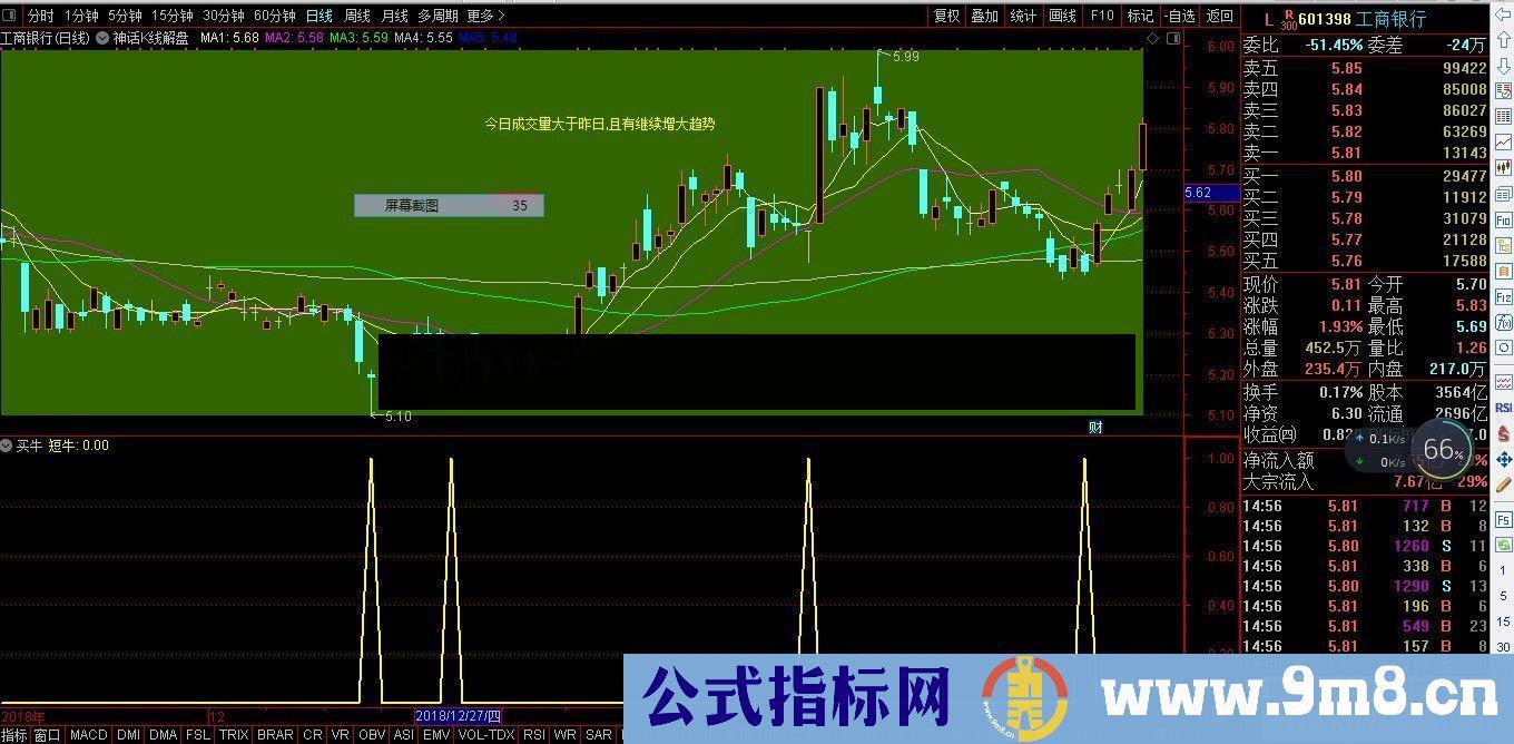 通达信短牛源码公式副图/选股