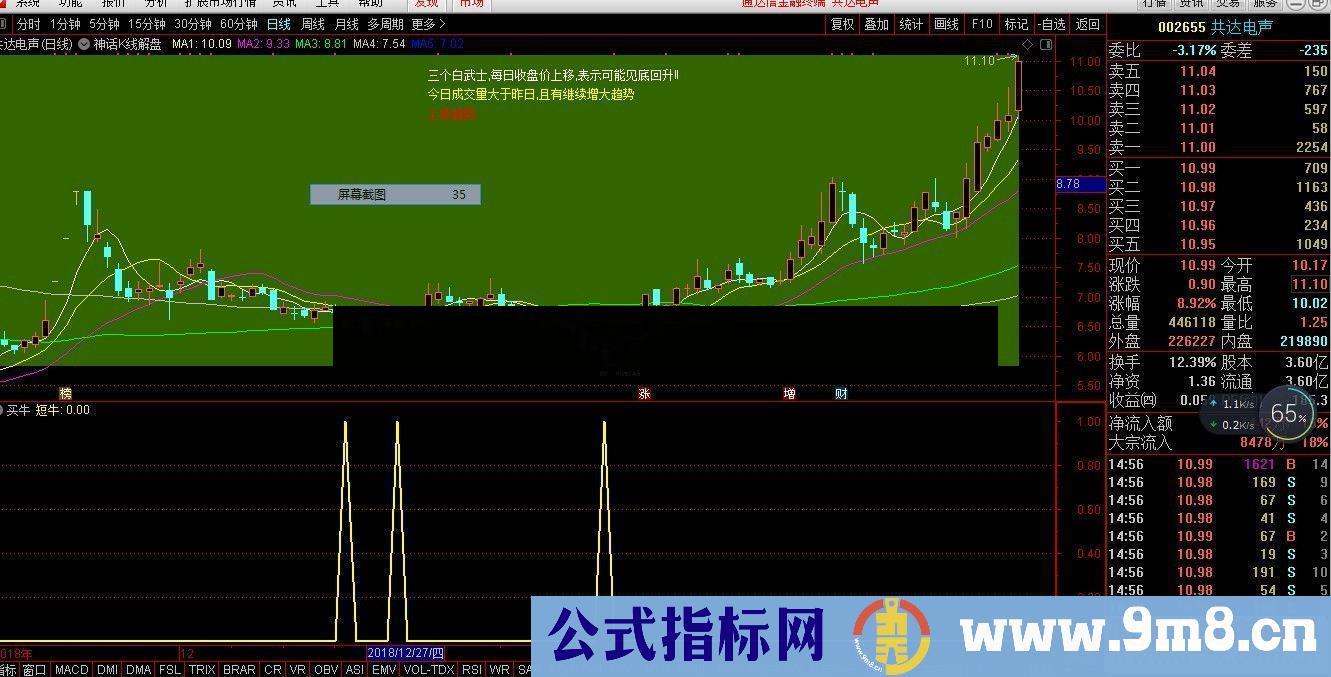 通达信短牛源码公式副图/选股