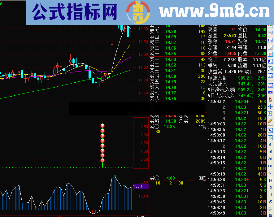 冰糖葫芦幅图公式 吃到了就甜到心里