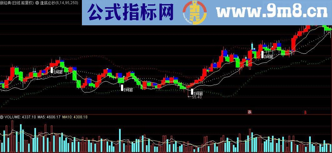 通达信逢底必抄主图源码