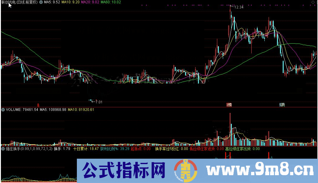 通达信公式强庄换手源码