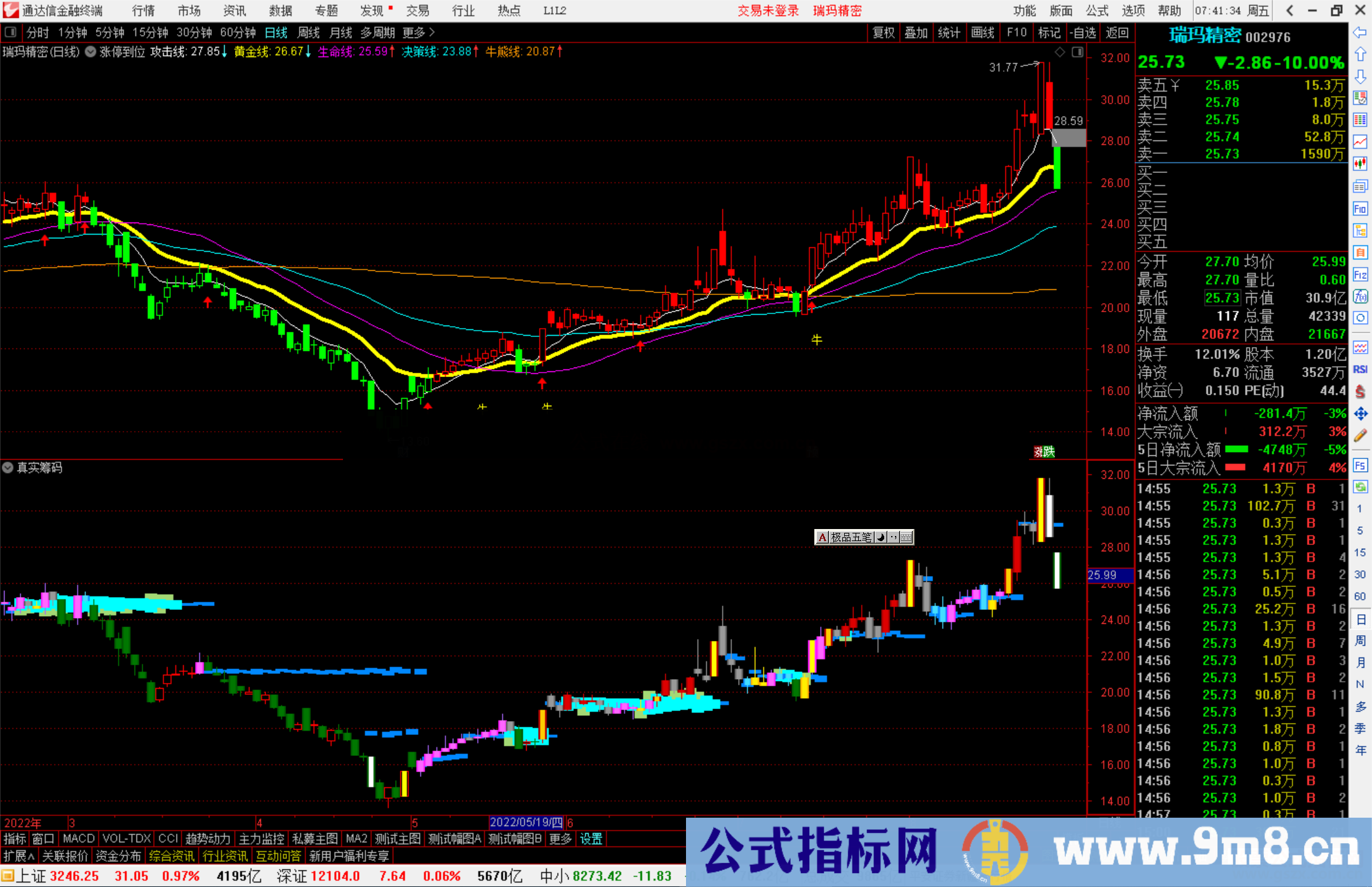 通达信公式真实筹码 －-判断支撑压力副图源码