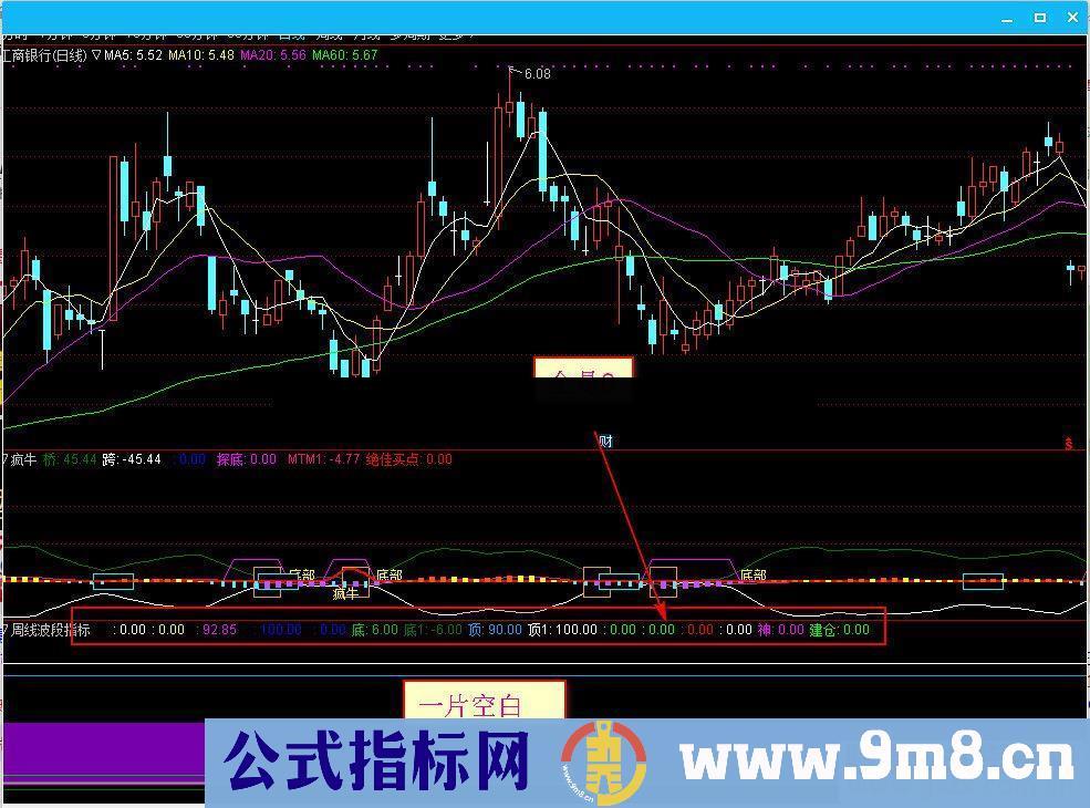 通达信周线波段公式副图源码K线图