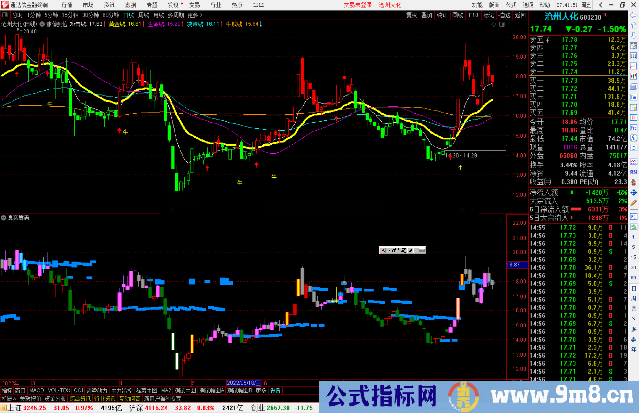 通达信公式真实筹码 －-判断支撑压力副图源码