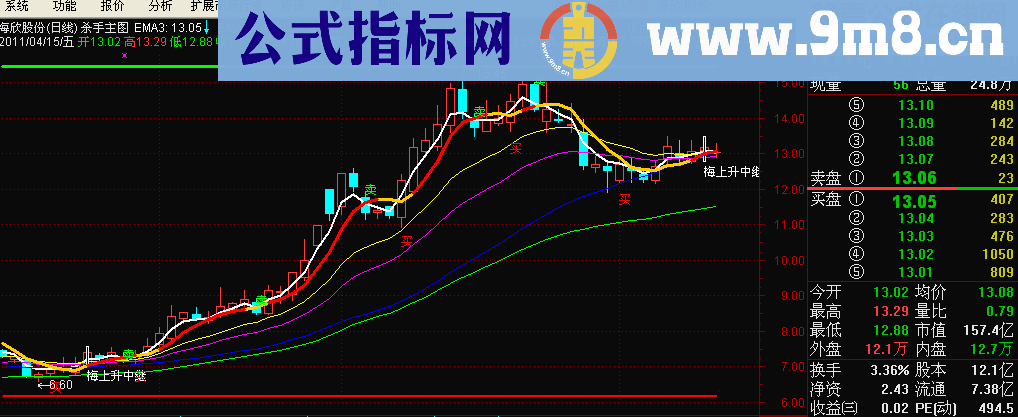 好用的杀手主图源码贴图