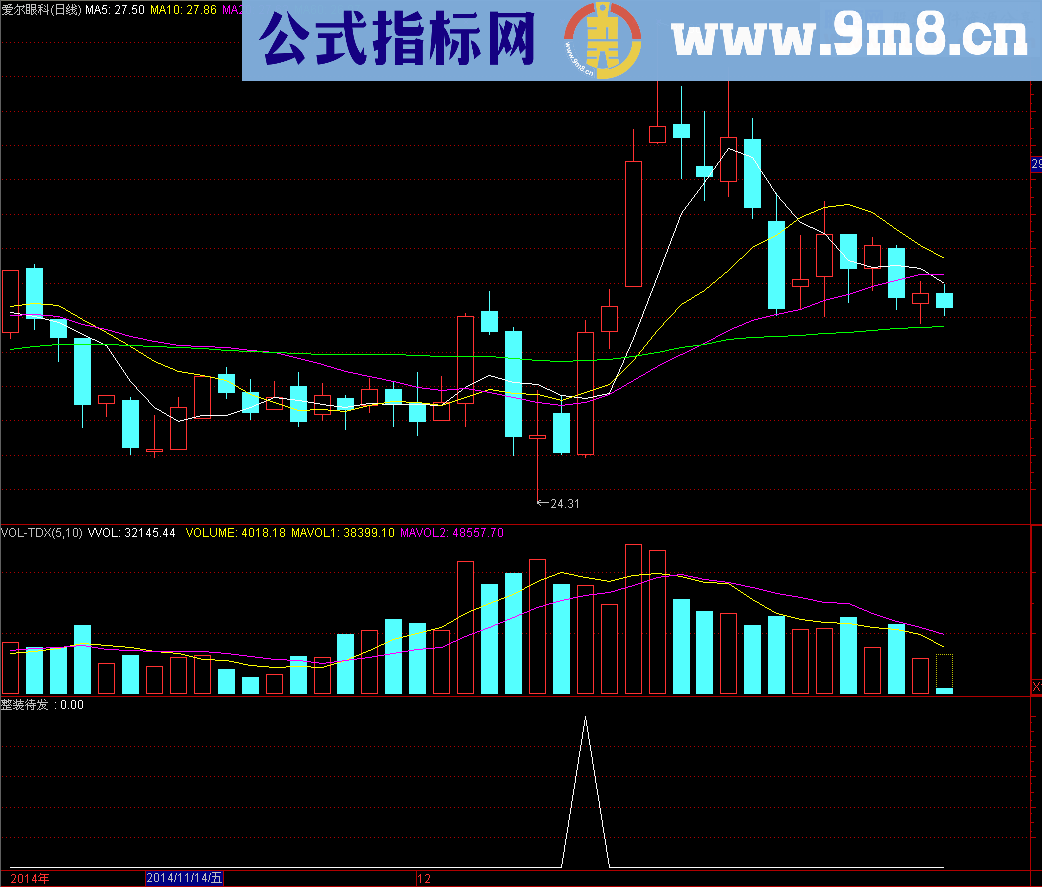 整装待发选副图公式 源码